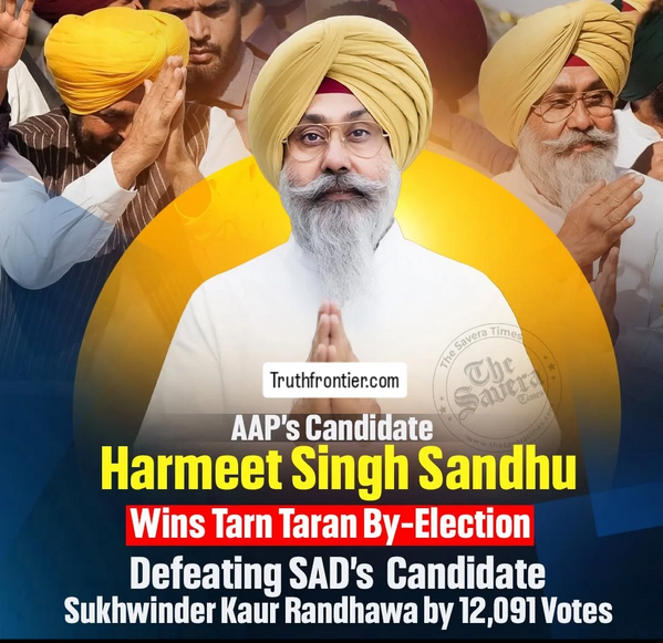 Latest update AAP,s Candidate Harmeet Singh Sandhu Wins Tarn Taran By-Election 2025